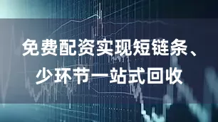 免费配资实现短链条、少环节一站式回收